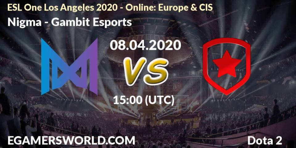 Nigma проти Gambit Esports: Поради щодо ставок, прогнози на матчі. 08.04.2020 at 14:26. Dota 2, ESL One Los Angeles 2020 - Online: Europe & CIS