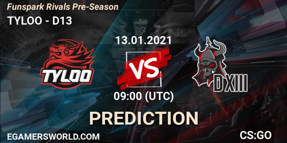 TYLOO проти D13: Поради щодо ставок, прогнози на матчі. 13.01.2021 at 09:00. Counter-Strike (CS2), Funspark Rivals Pre-Season