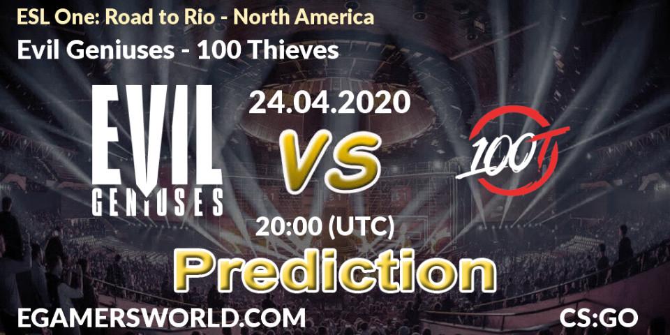 Evil Geniuses проти 100 Thieves: Поради щодо ставок, прогнози на матчі. 24.04.2020 at 20:00. Counter-Strike (CS2), ESL One: Road to Rio - North America