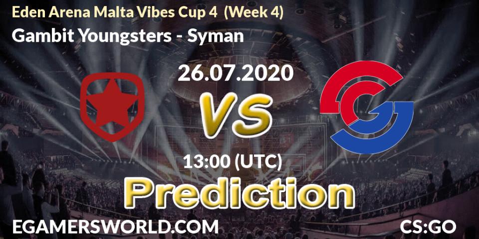 Gambit Youngsters проти Syman: Поради щодо ставок, прогнози на матчі. 26.07.2020 at 13:00. Counter-Strike (CS2), Eden Arena Malta Vibes Cup 4 (Week 4)