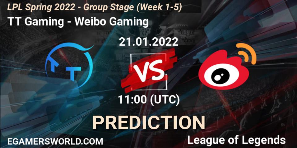 TT Gaming проти Weibo Gaming: Поради щодо ставок, прогнози на матчі. 21.01.2022 at 12:45. LoL, LPL Spring 2022 - Group Stage (Week 1-5)