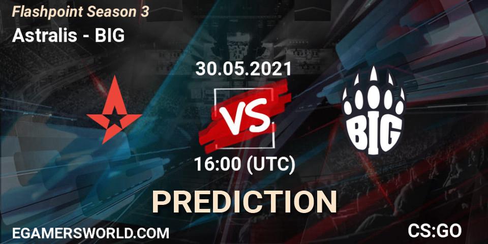 Astralis проти BIG: Поради щодо ставок, прогнози на матчі. 30.05.2021 at 16:00. Counter-Strike (CS2), Flashpoint Season 3