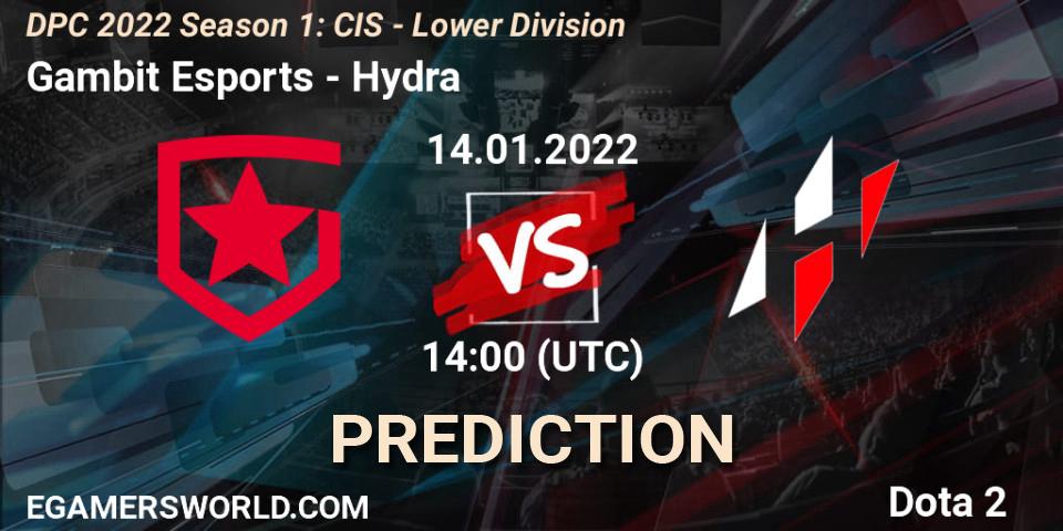 Gambit Esports проти Hydra: Поради щодо ставок, прогнози на матчі. 14.01.2022 at 14:01. Dota 2, DPC 2022 Season 1: CIS - Lower Division