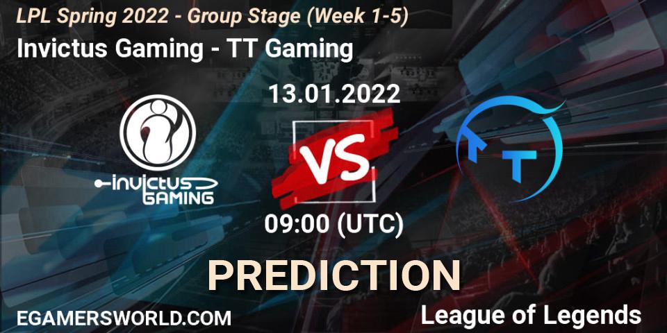 Invictus Gaming проти TT Gaming: Поради щодо ставок, прогнози на матчі. 13.01.2022 at 09:00. LoL, LPL Spring 2022 - Group Stage (Week 1-5)