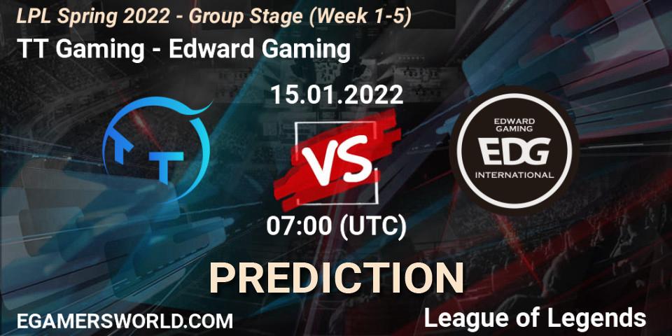 TT Gaming проти Edward Gaming: Поради щодо ставок, прогнози на матчі. 15.01.2022 at 07:00. LoL, LPL Spring 2022 - Group Stage (Week 1-5)