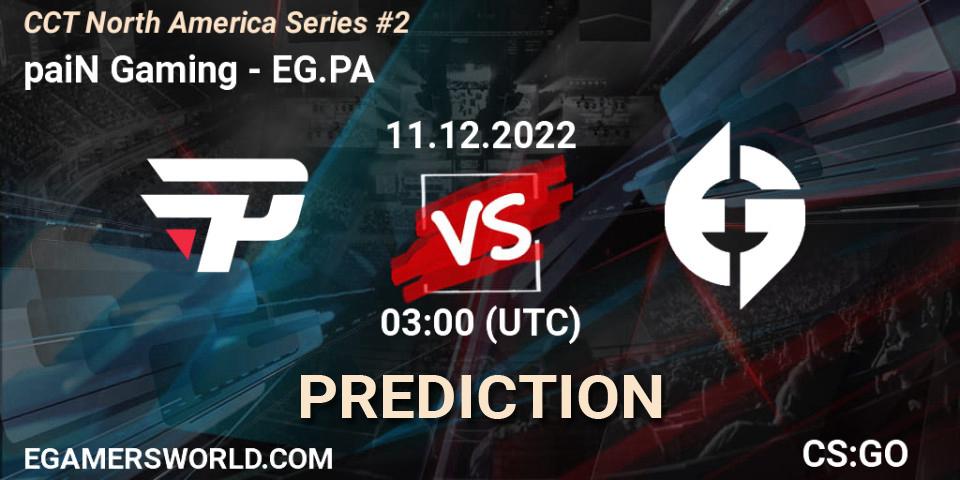 paiN Gaming проти EG.PA: Поради щодо ставок, прогнози на матчі. 11.12.2022 at 03:30. Counter-Strike (CS2), CCT North America Series #2