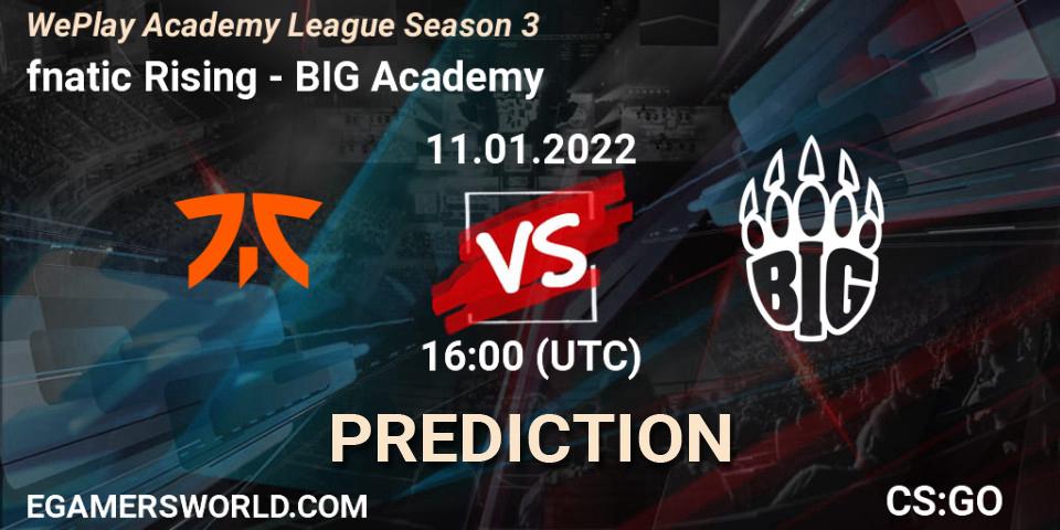 fnatic Rising проти BIG Academy: Поради щодо ставок, прогнози на матчі. 11.01.2022 at 16:00. Counter-Strike (CS2), WePlay Academy League Season 3
