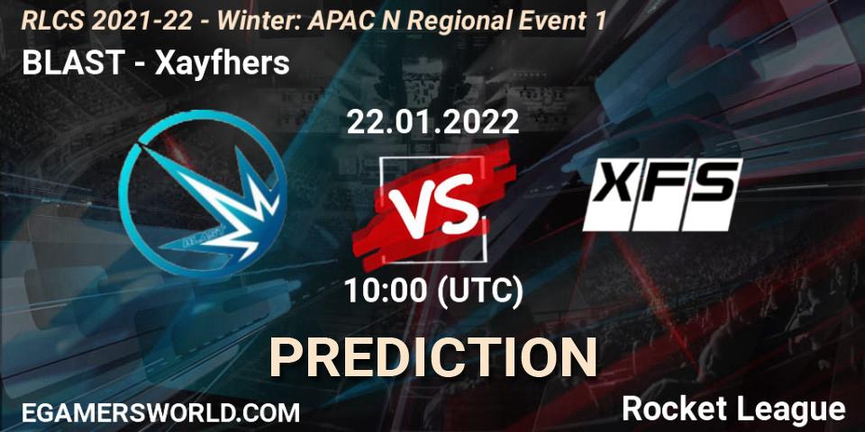 BLAST проти Xayfhers: Поради щодо ставок, прогнози на матчі. 22.01.2022 at 10:45. Rocket League, RLCS 2021-22 - Winter: APAC N Regional Event 1