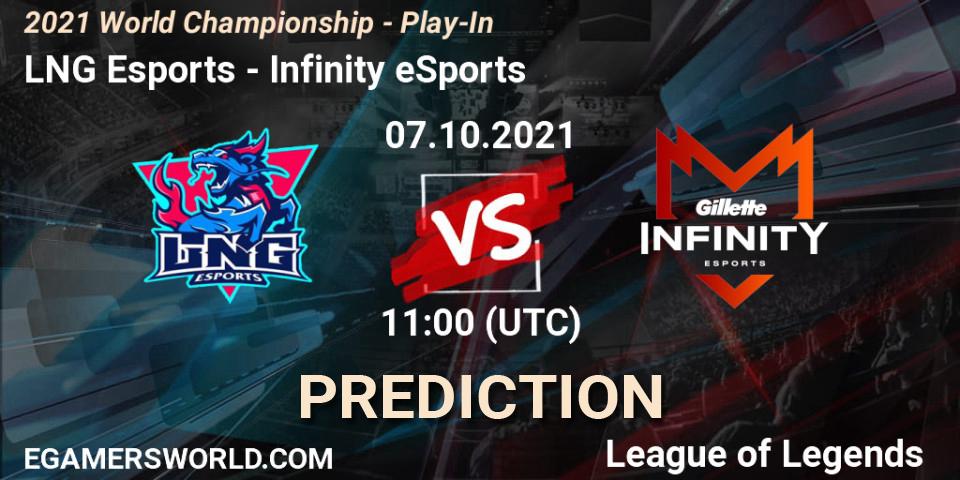 LNG Esports проти Infinity eSports: Поради щодо ставок, прогнози на матчі. 07.10.2021 at 11:00. LoL, 2021 World Championship - Play-In