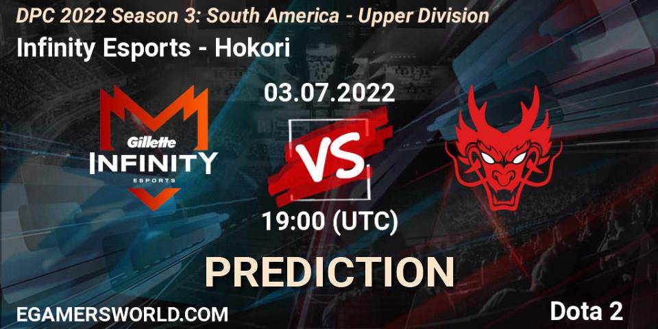 Infinity Esports проти Hokori: Поради щодо ставок, прогнози на матчі. 03.07.2022 at 19:02. Dota 2, DPC SA 2021/2022 Tour 3: Division I