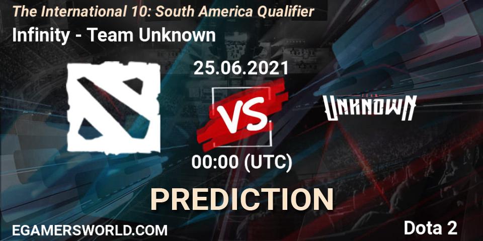 Infinity Esports проти Team Unknown: Поради щодо ставок, прогнози на матчі. 24.06.2021 at 23:12. Dota 2, The International 10: South America Qualifier