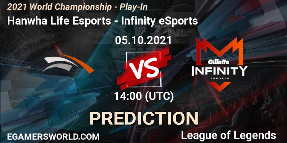 Hanwha Life Esports проти Infinity eSports: Поради щодо ставок, прогнози на матчі. 05.10.2021 at 14:10. LoL, 2021 World Championship - Play-In