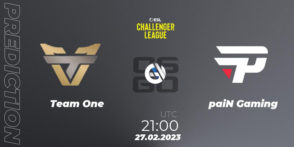 Team One проти paiN Gaming: Поради щодо ставок, прогнози на матчі. 27.02.2023 at 21:00. Counter-Strike (CS2), ESL Challenger League Season 44: North America