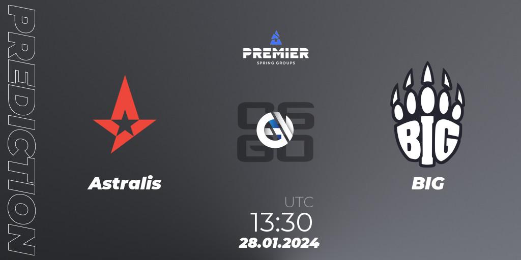 Astralis проти BIG: Поради щодо ставок, прогнози на матчі. 28.01.2024 at 13:30. Counter-Strike (CS2), BLAST Premier: Spring Groups 2024