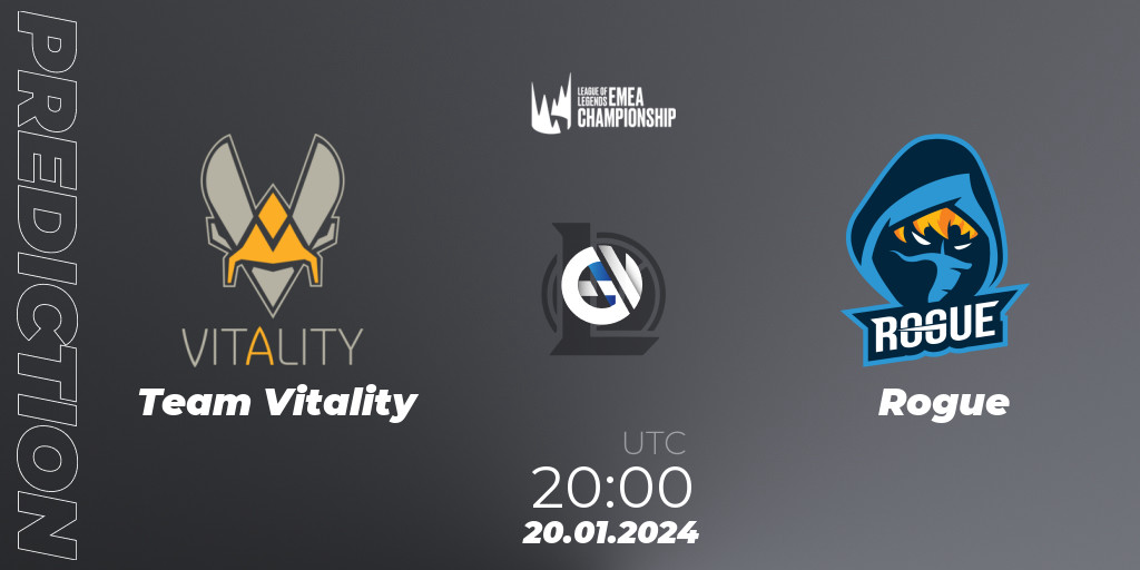 Team Vitality проти Rogue: Поради щодо ставок, прогнози на матчі. 20.01 ...